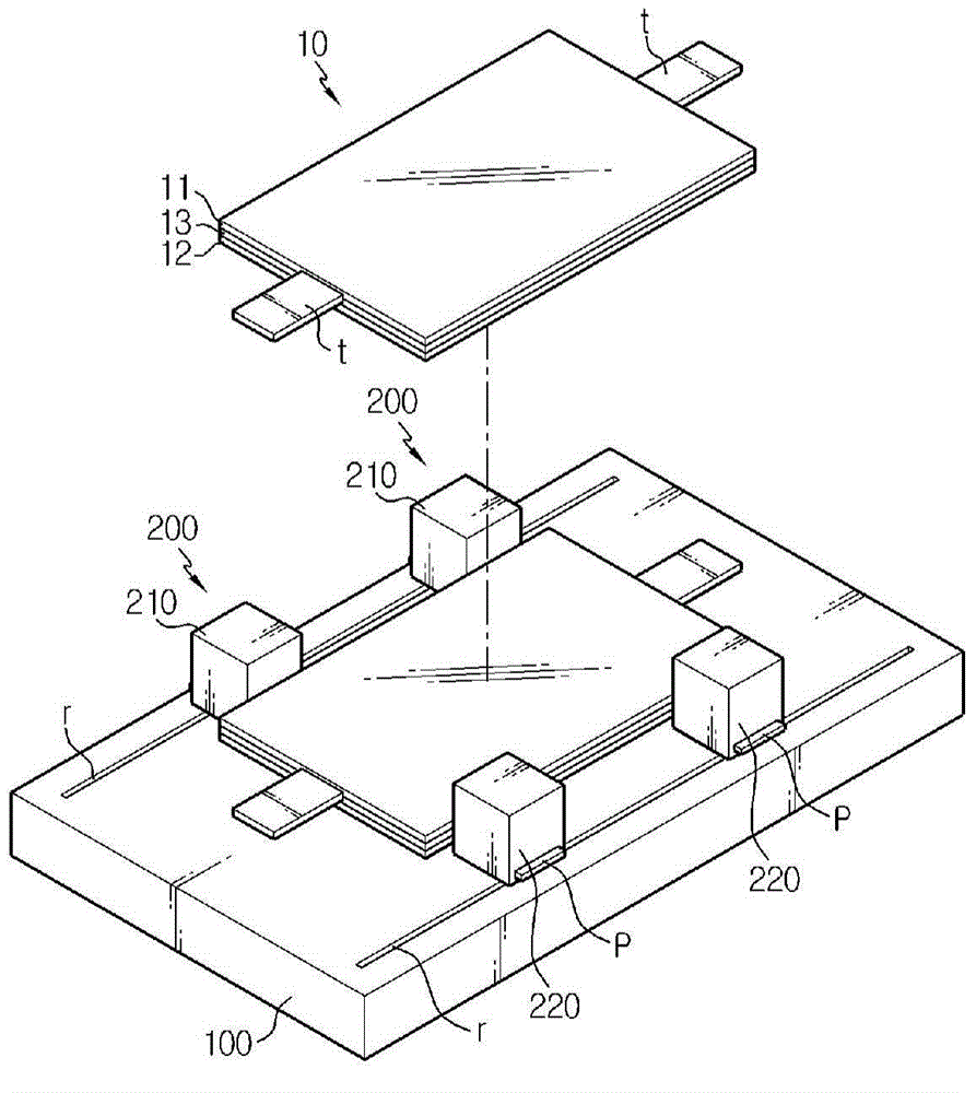 Battery cell stacking jig