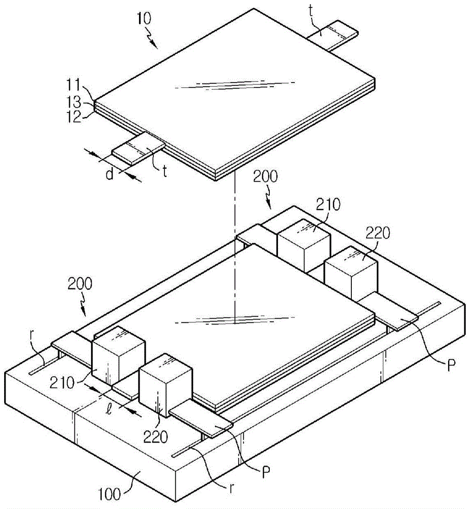 Battery cell stacking jig