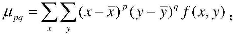 Insulator external discharge mode identification method based on ultraviolet map