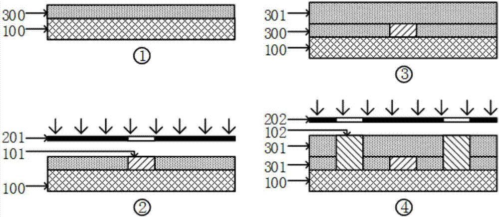 Three-dimensional focused-flow micro-fluidic chip used for synthesis of liquid drops and preparation method thereof