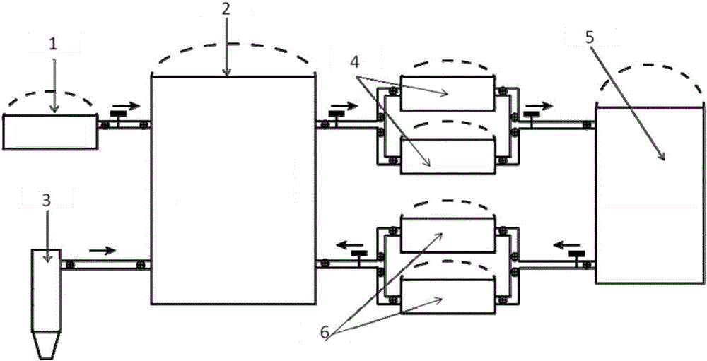 Ecological circulation culture method and device for algae, prawns and sinonovacula constricta in winter