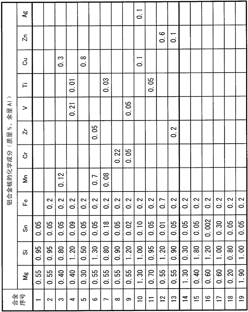 Aluminum alloy plate for molding