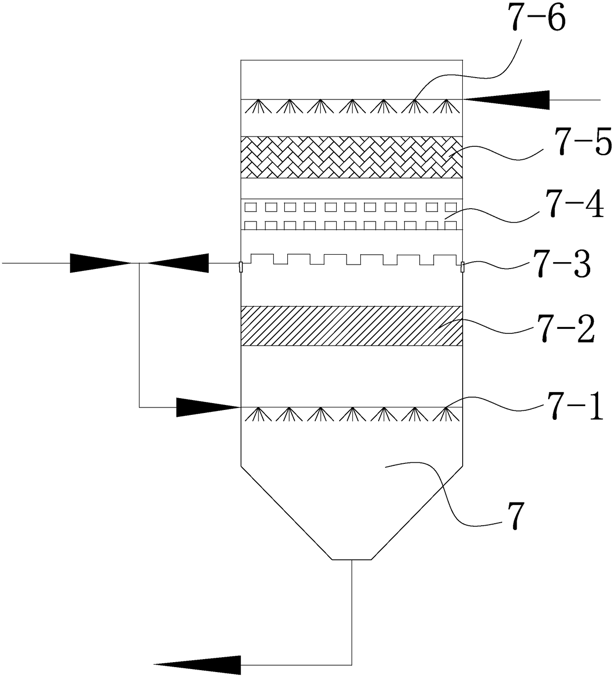 Low-water-consumption wet desulphurization method