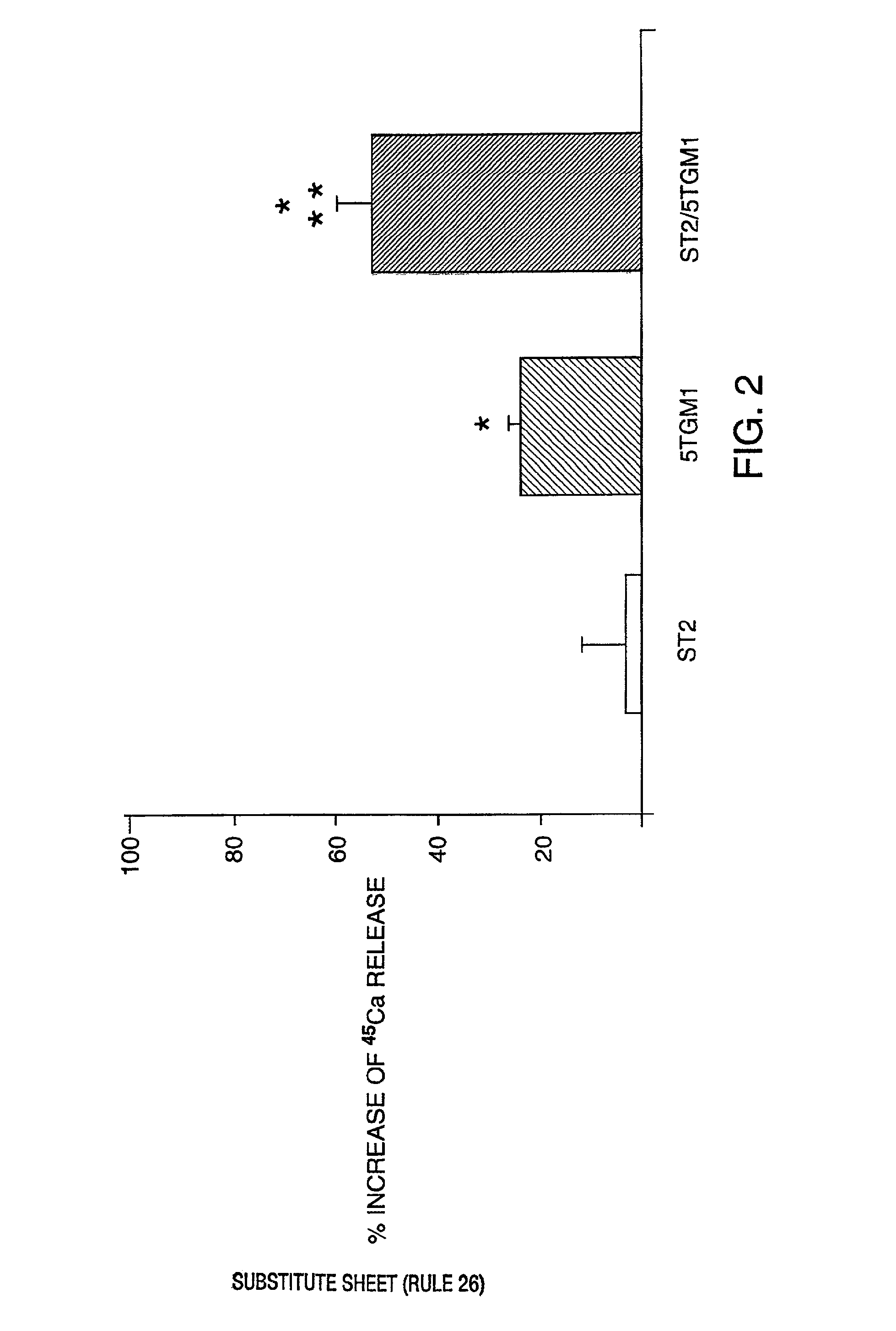 Methods of treating multiple myeloma and myeloma-induced bone resorption using integrin antagonists