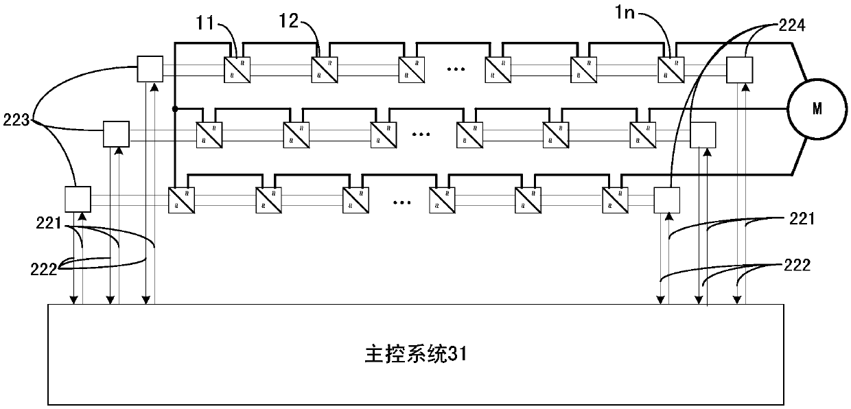 Communication system for cascaded power conversion equipment