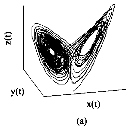 A wind power ultra-short term probability prediction method and system based on empirical dynamic modeling