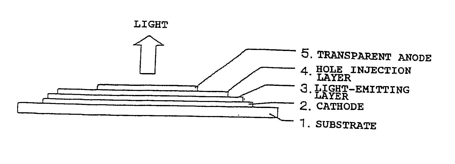 Organic electroluminescence device and manufacturing method therefor