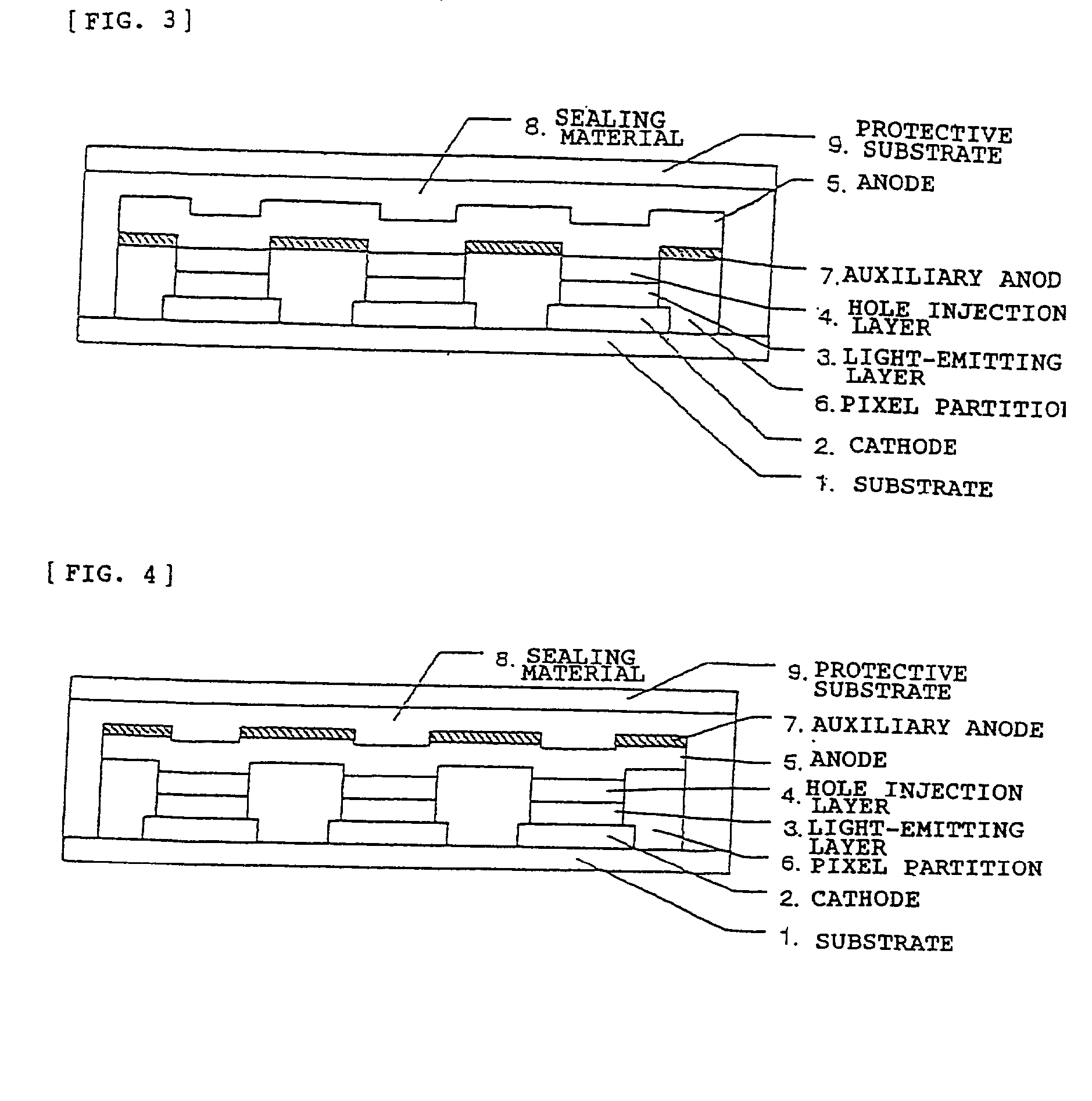 Organic electroluminescence device and manufacturing method therefor