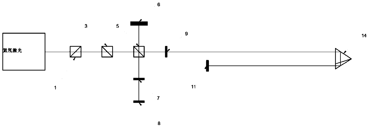 Error measurement system and method for high-precision linear guide rail