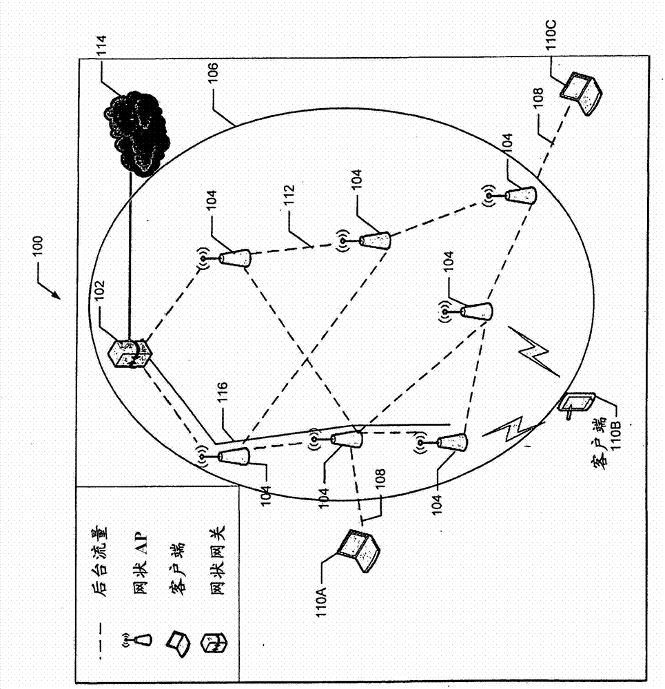 Method, apparatus, and system for connecting a mobile client to wireless networks