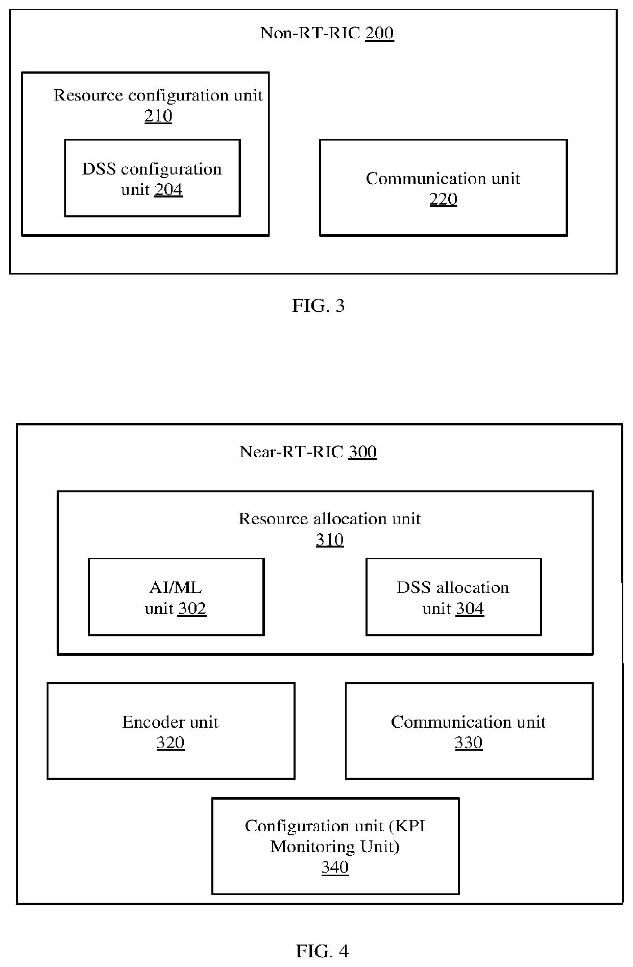 Method and apparatus for dynamically allocating radio resources in a wireless communication system