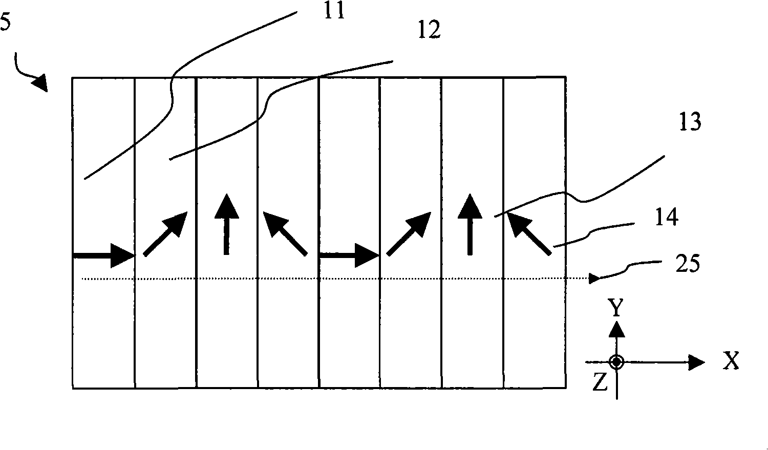 Non-etched flat polarization-selective diffractive optical elements