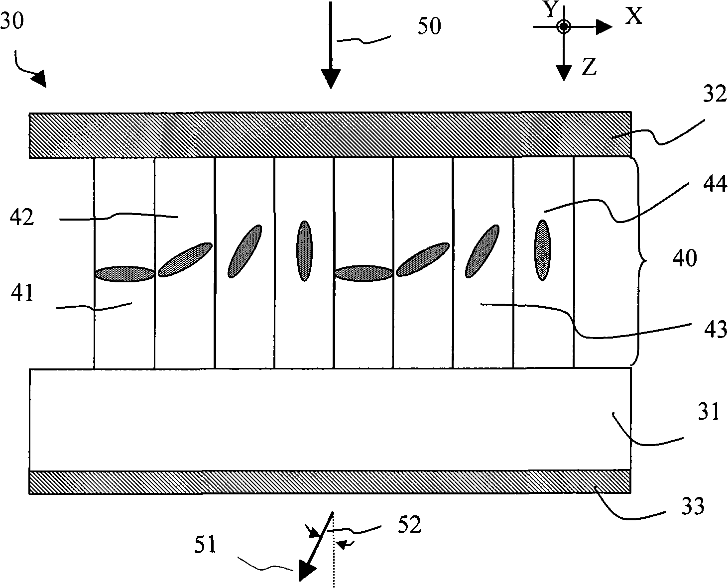 Non-etched flat polarization-selective diffractive optical elements