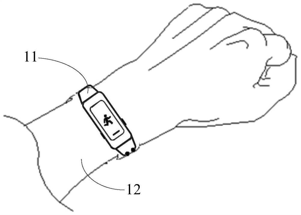 Method and device for measuring biological characteristic parameters