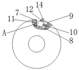 Bobbin convenient to use