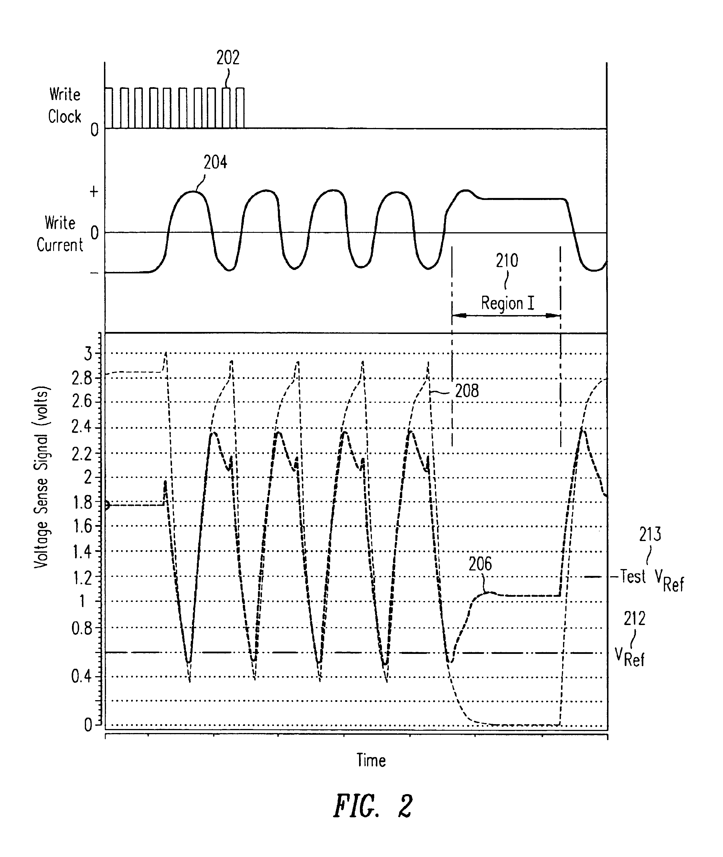 Open head detection circuit and method in a voltage or current mode driver