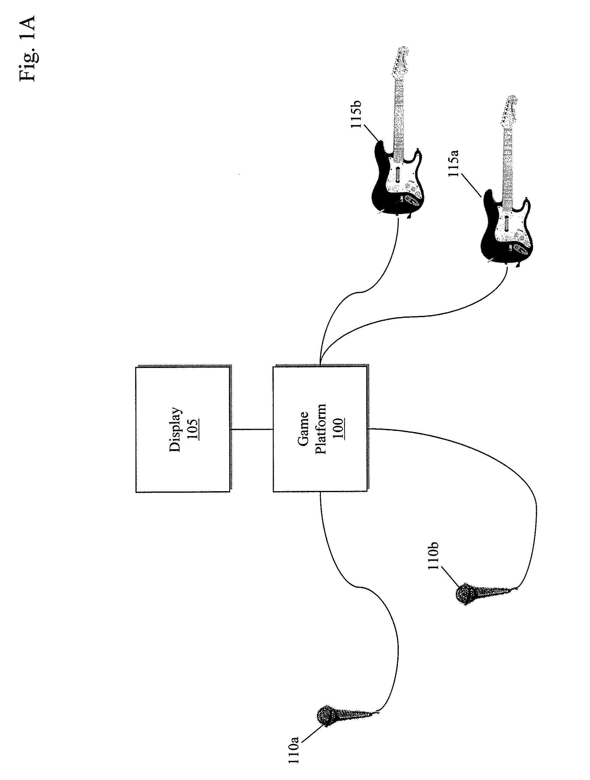 Displaying an input at multiple octaves