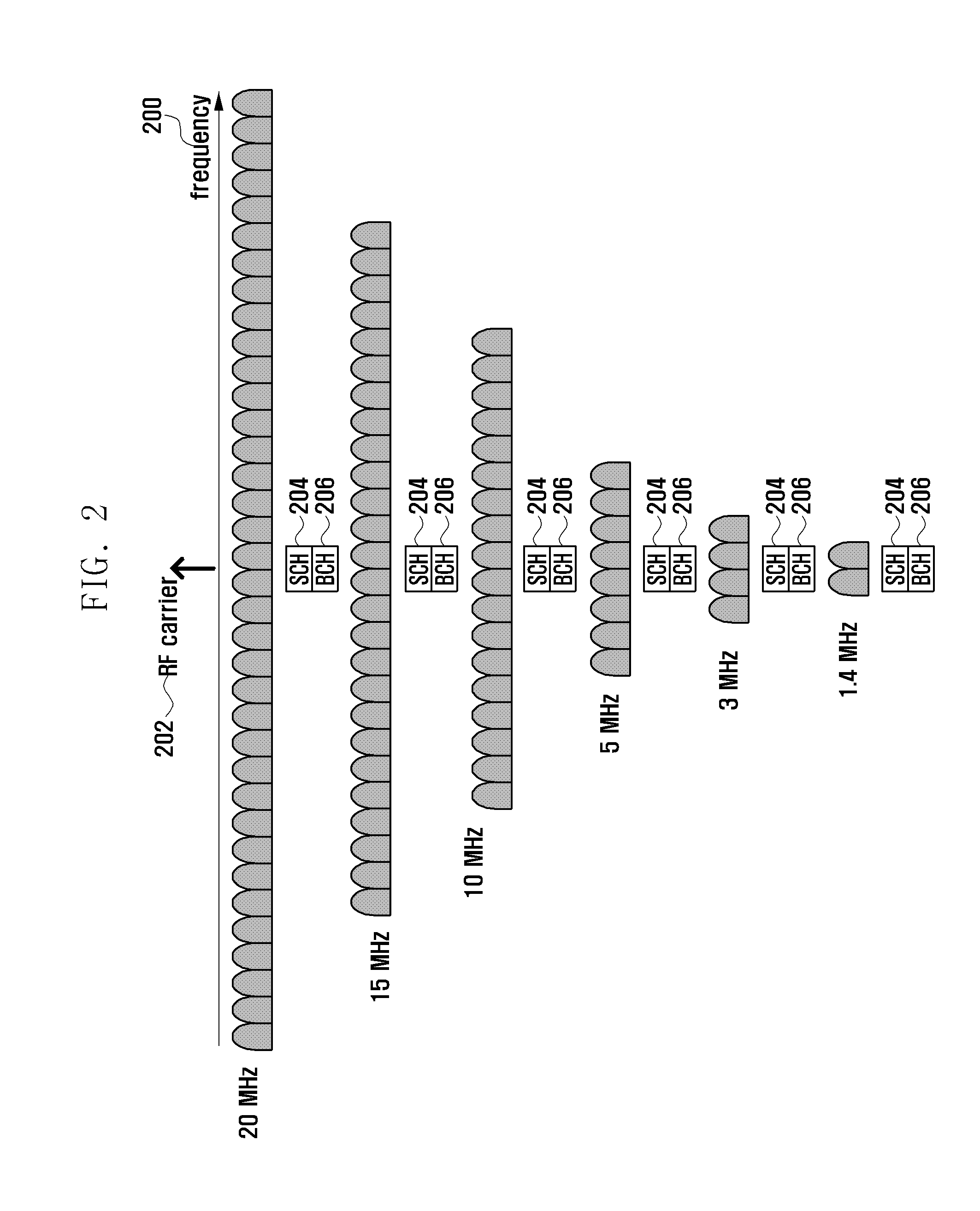 Method and apparatus for transmitting and receiving downlink signal for which guard band is configured in cellular radio communication system supporting band scalability