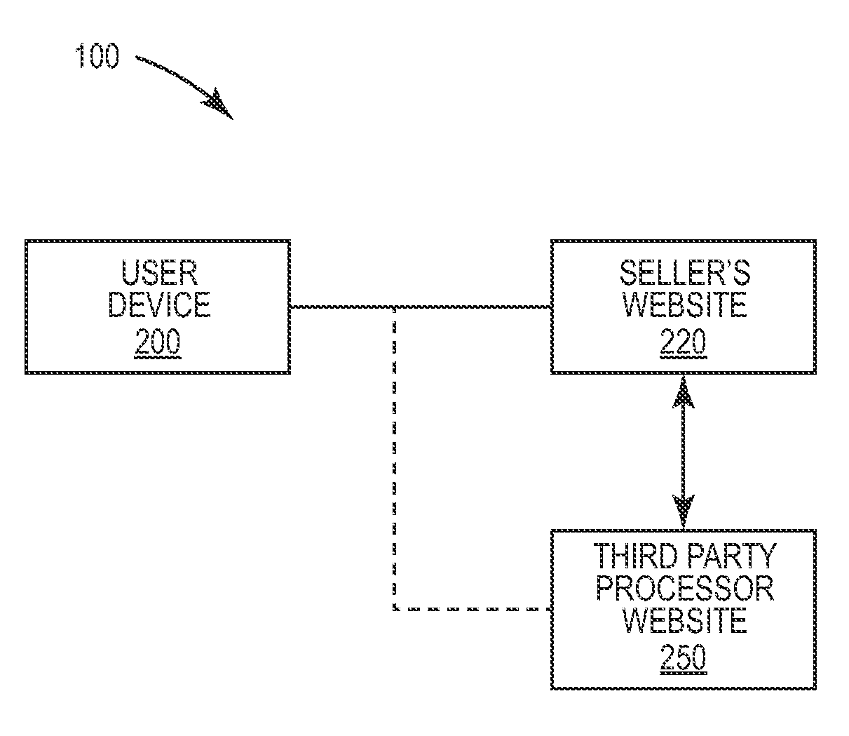 Computer Implemented System, Method and Computer Program Product for Identifying Consumer Design Categories