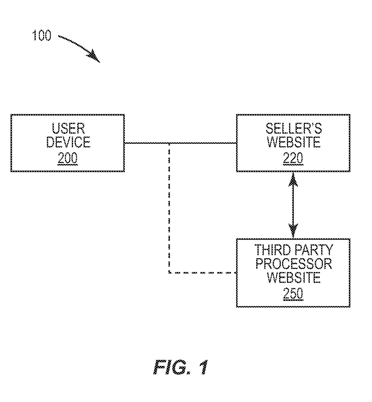 Computer Implemented System, Method and Computer Program Product for Identifying Consumer Design Categories