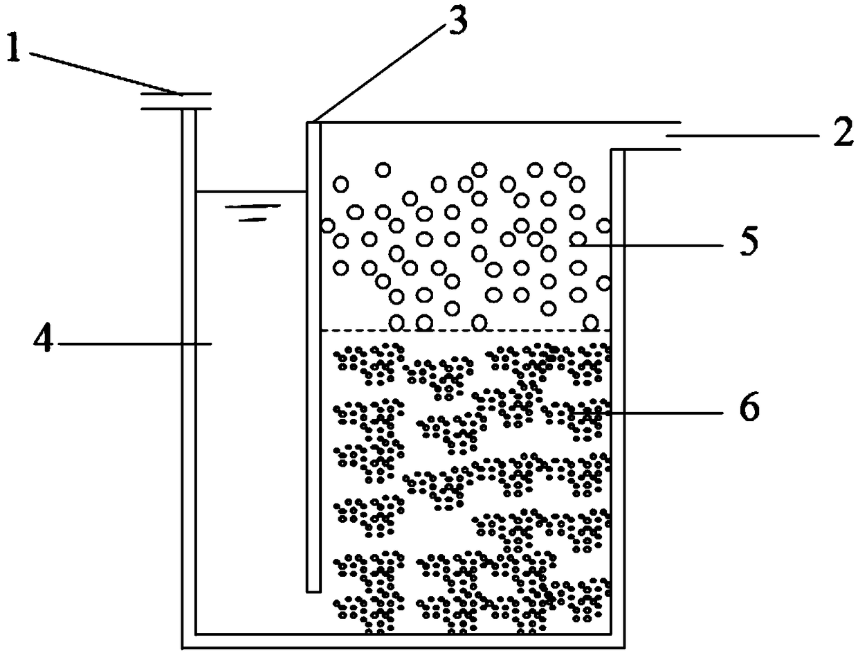 Landscape-diversified countryside sewage treatment system