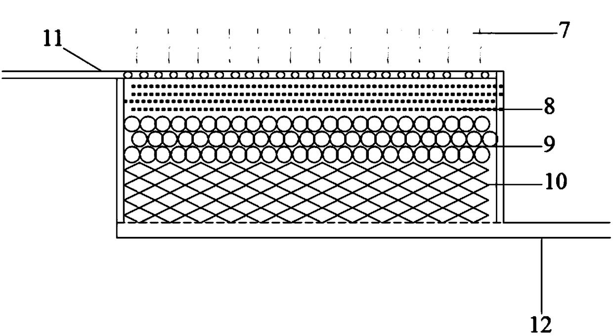 Landscape-diversified countryside sewage treatment system