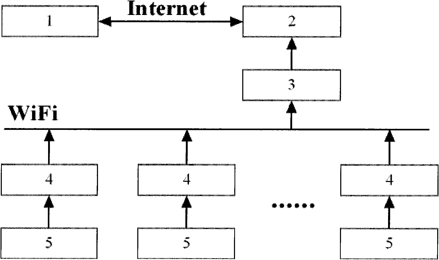 Real-time energy consumption monitoring system for multi-nodes of wireless sensor network in working environment