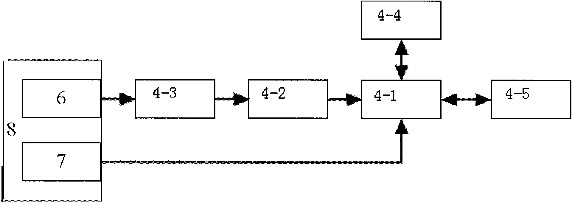 Real-time energy consumption monitoring system for multi-nodes of wireless sensor network in working environment