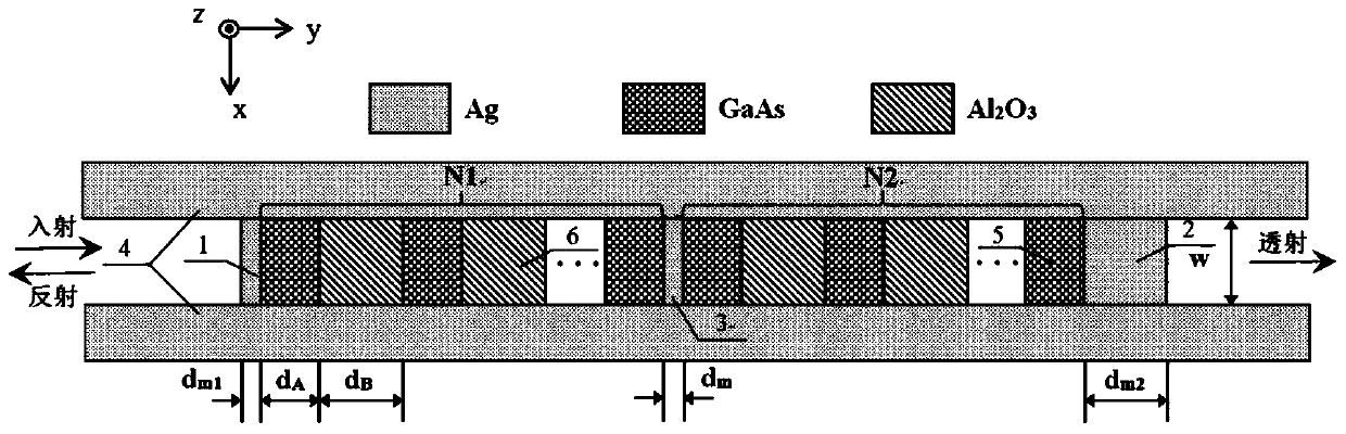 A Multi-Channel Tunable Tamm Plasma Perfect Absorber