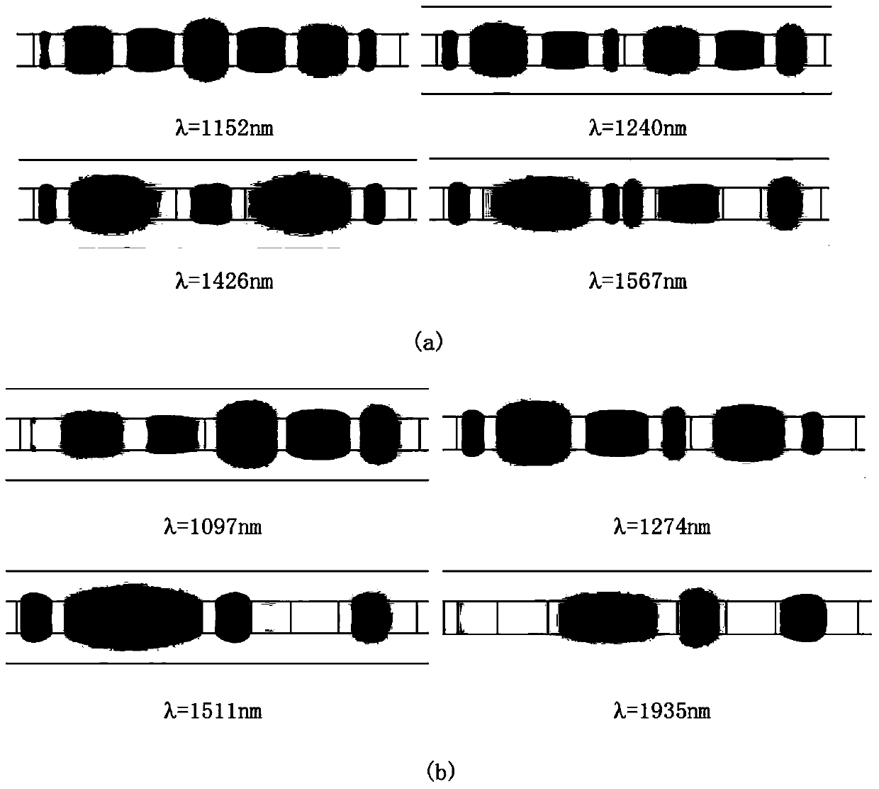 A Multi-Channel Tunable Tamm Plasma Perfect Absorber