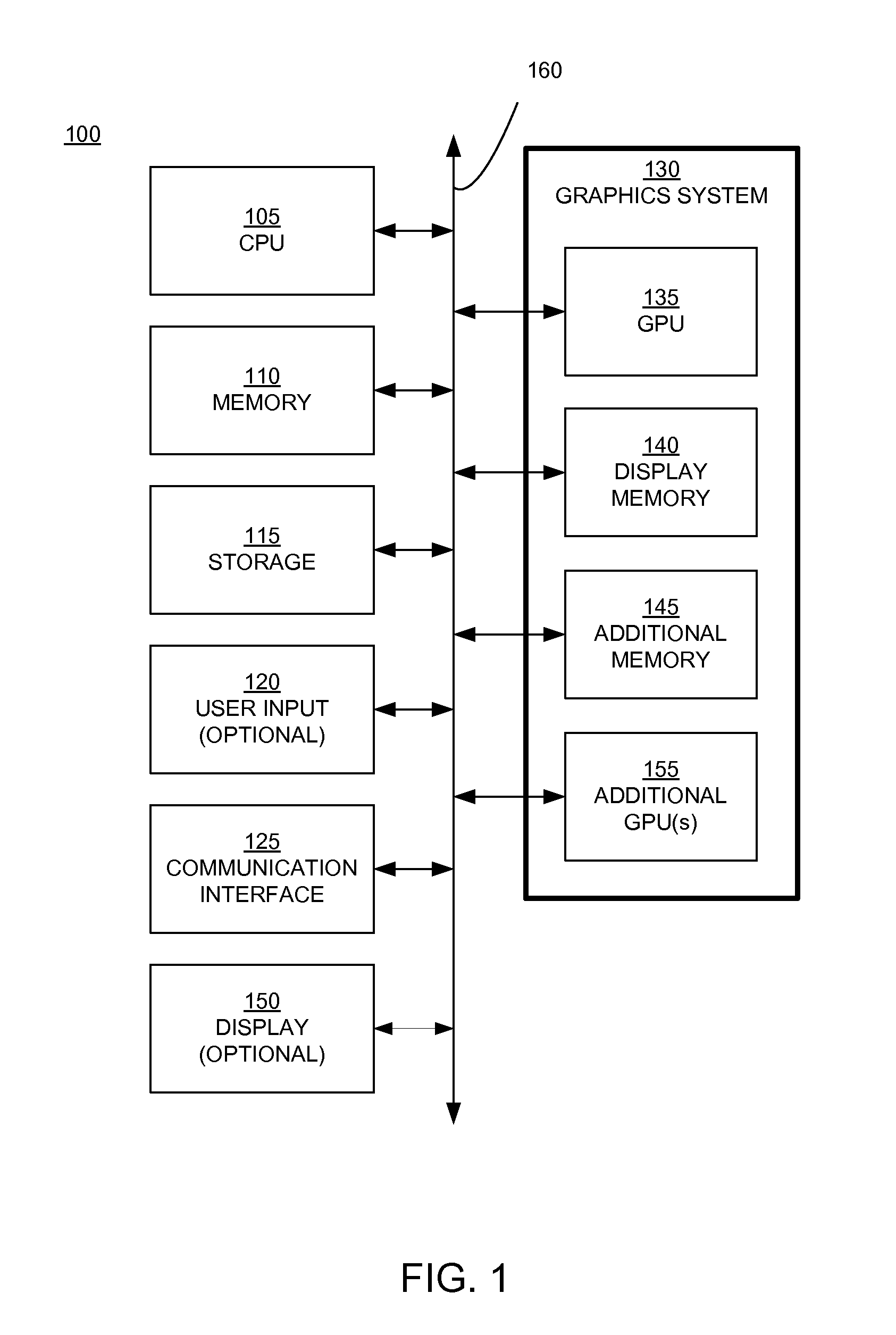 Method and apparatus for synchronizing a lower bandwidth graphics processor with a higher bandwidth display using framelock signals