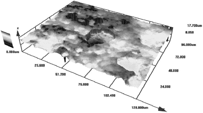 Method for measuring volume, area and depth of etching pits simultaneously