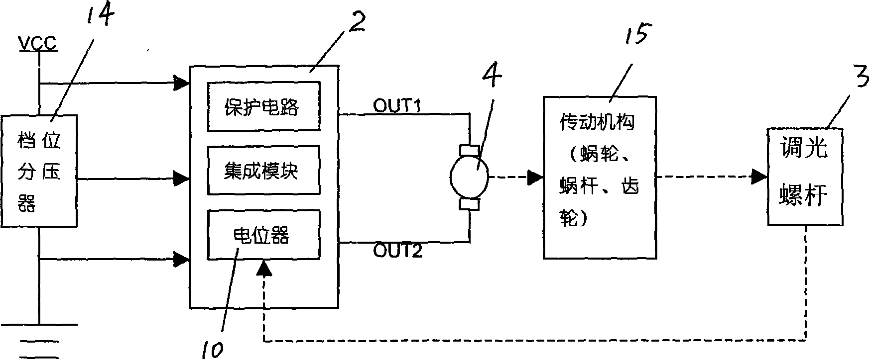 Light modulation executor for automobile headlamp