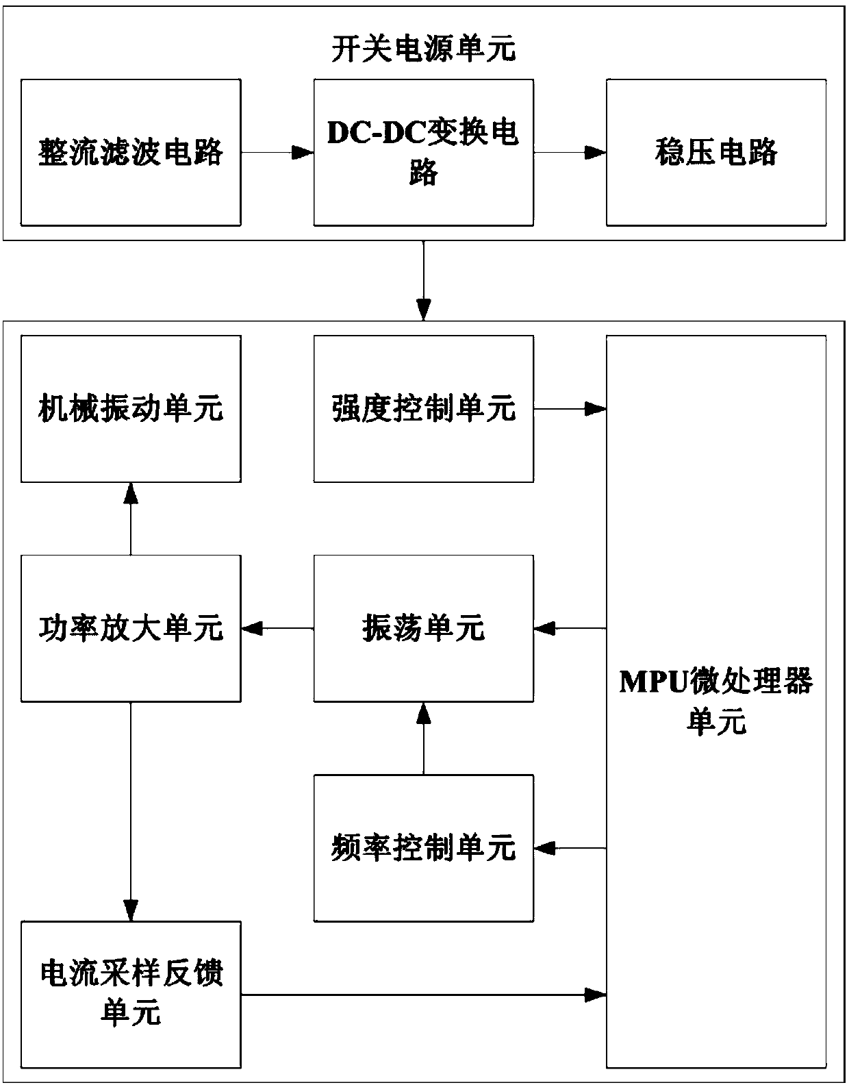 Light temperature increase self-adaptive ultrasonic dental descaler