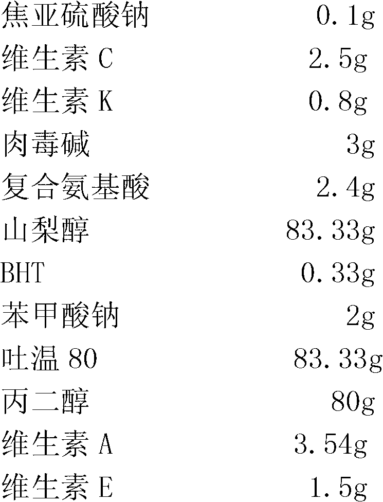 Novel liquid vitamin for broiler chicken and preparation method thereof