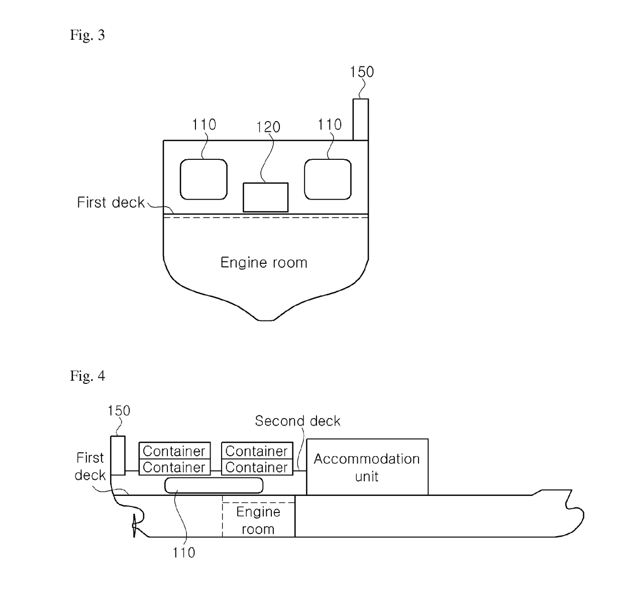 Fuel gas supply system and method of ship