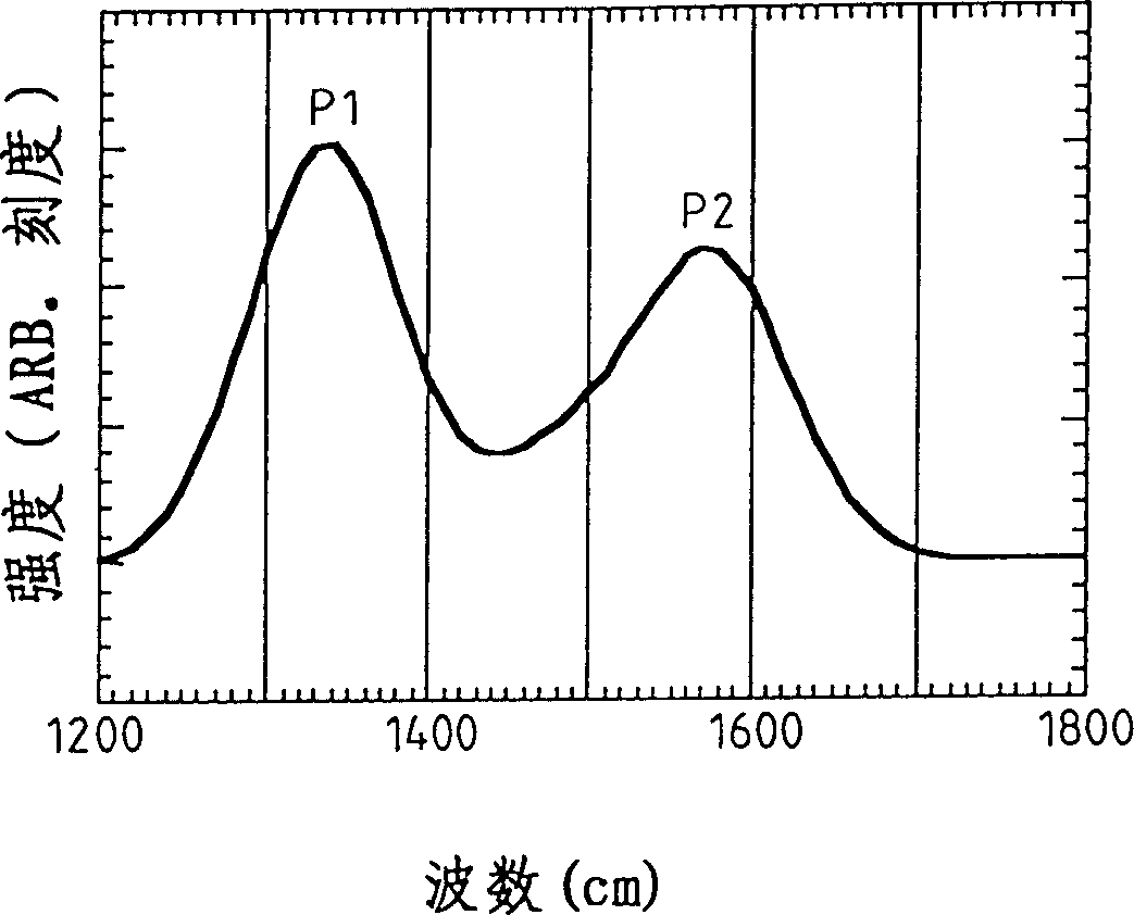 Electron-emitting device, electron source and image-forming apparatus as well as method of manufacturing the same