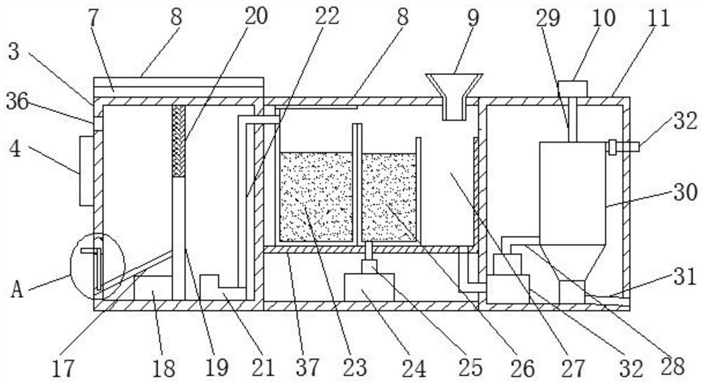 A river sewage treatment device