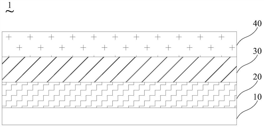 Packaging composite material layer, packaging container and manufacturing method of packaging composite material layer