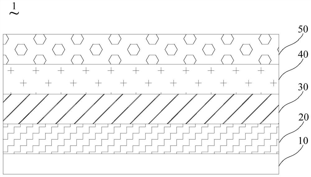 Packaging composite material layer, packaging container and manufacturing method of packaging composite material layer