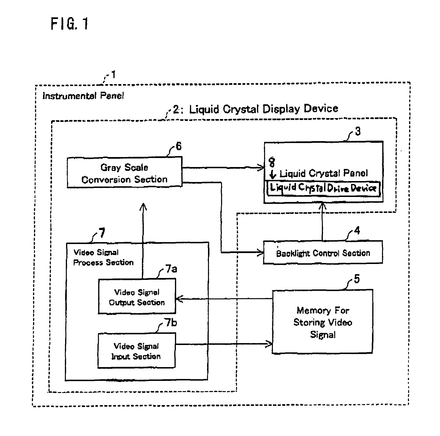 Liquid crystal display device, instrument panel, automotive vehicle, and liquid crystal display method