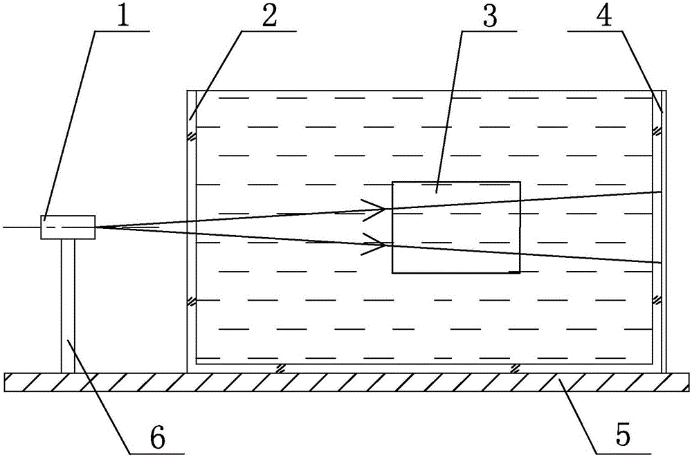 Experiment apparatus and experiment method for light transmission thermal lens effect in non-uniform temperature field