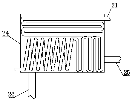 Oil temperature control system of forming machine