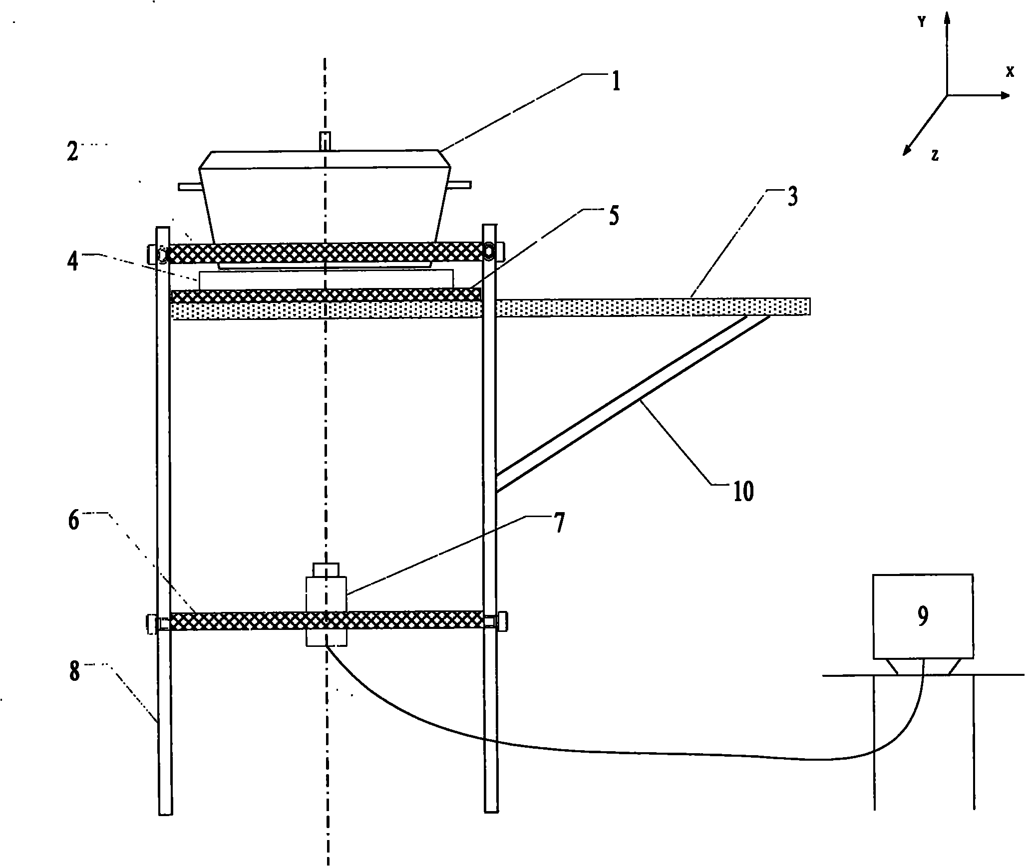 Non-contact temperature measurement device for induction cooker