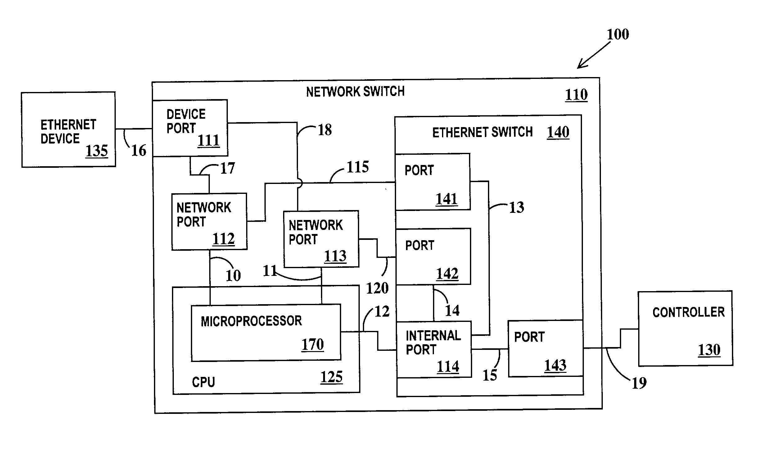 Ethernet interface device for reporting status via common industrial protocols