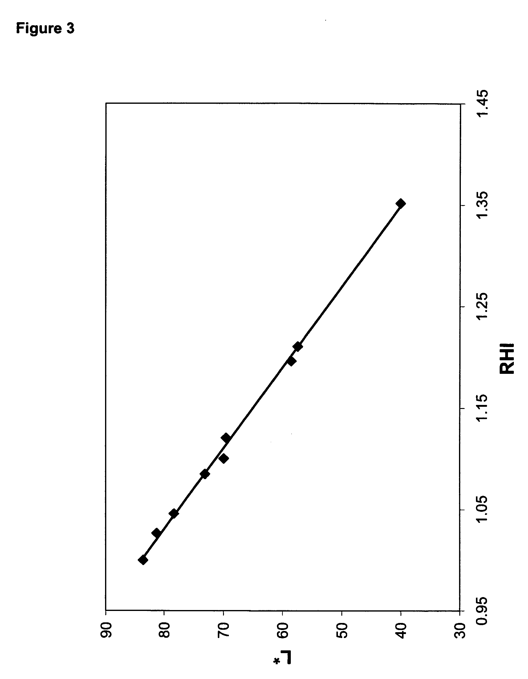 Polyester polymer and copolymer compositions containing metallic nickel particles