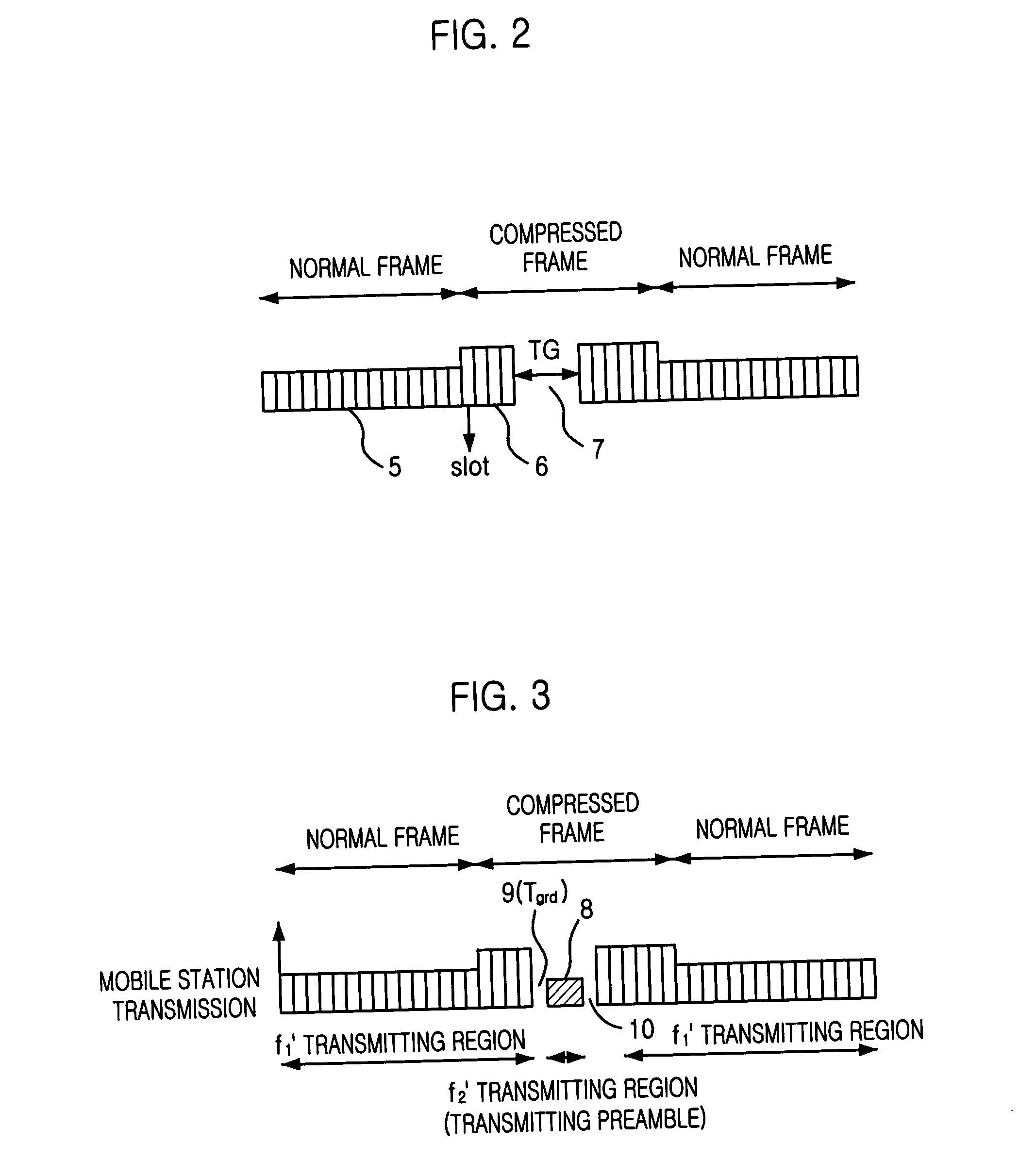 Method for seamless inter-frequency hard handover in radio communication system