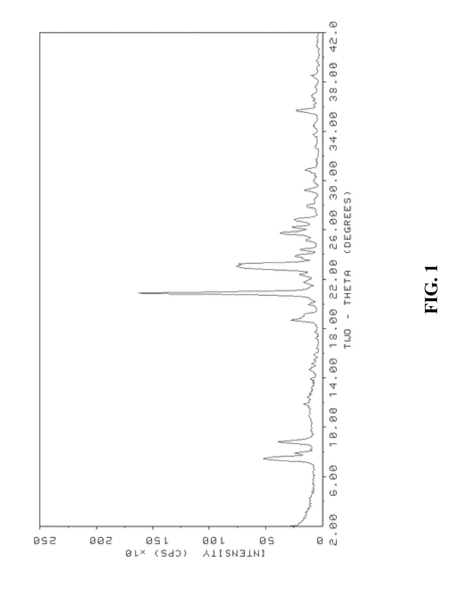 Process for isomerizing a hydrocarbonaceous feedstock using aluminosilicate ZSM-12