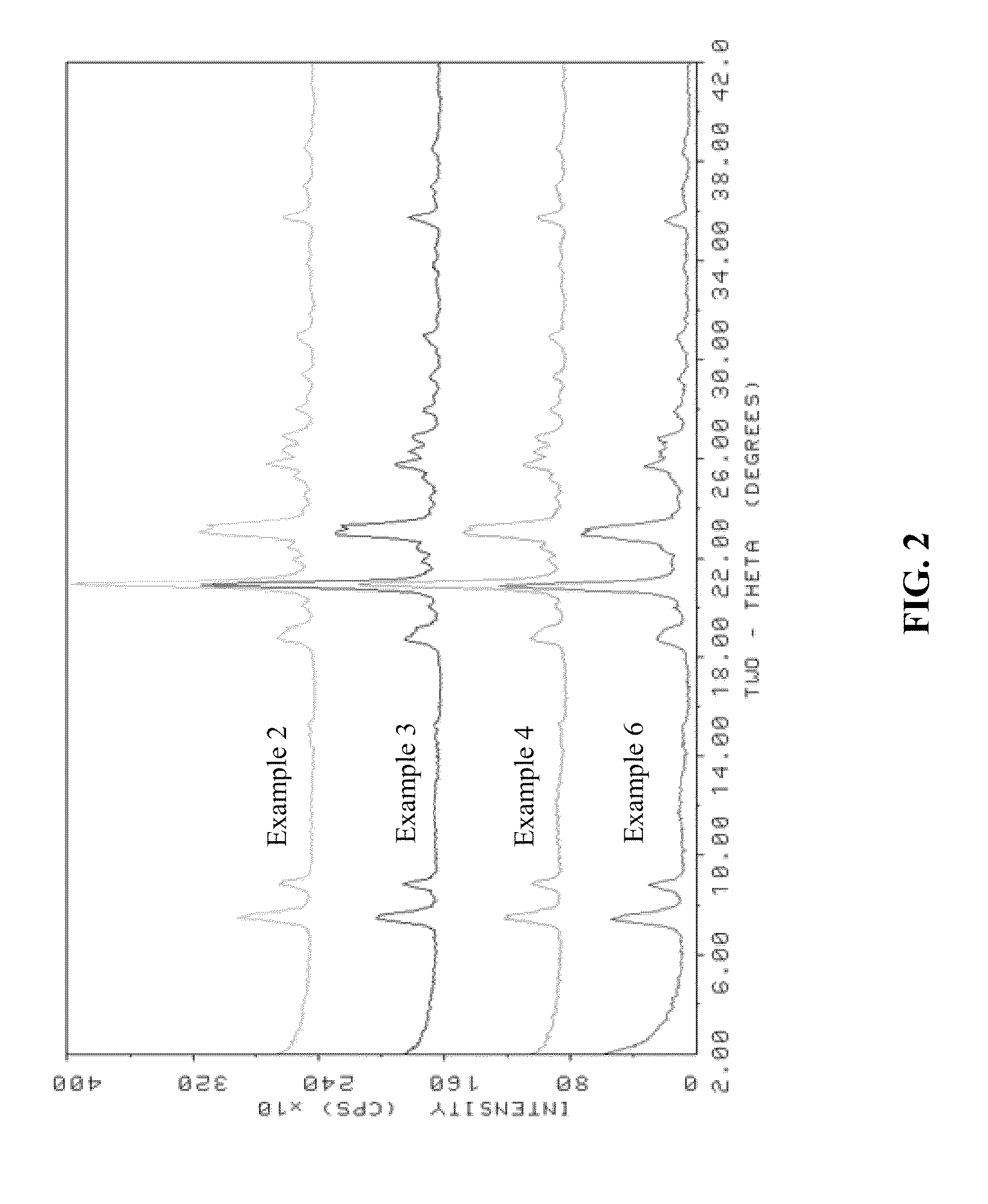 Process for isomerizing a hydrocarbonaceous feedstock using aluminosilicate ZSM-12