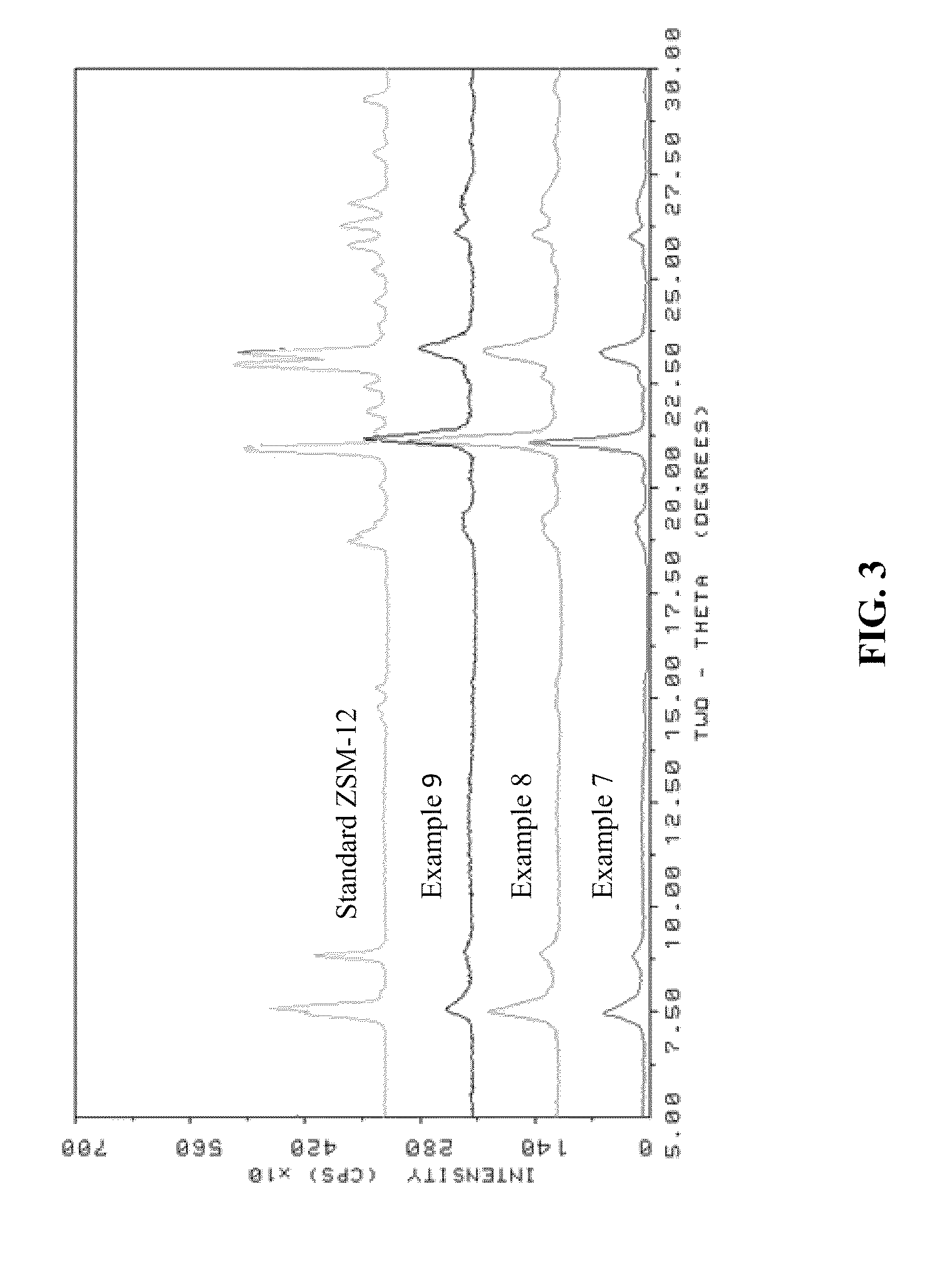 Process for isomerizing a hydrocarbonaceous feedstock using aluminosilicate ZSM-12